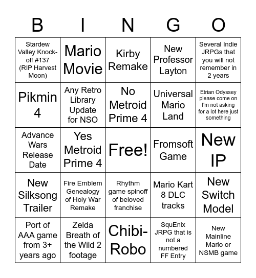 Nintendo Direct Bingo 08/02/22 Bingo Card