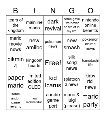 nintendo direct feb 2023 Bingo Card