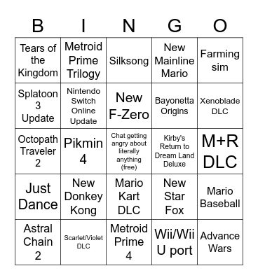 Nintendo Direct February 2023 Bingo Card
