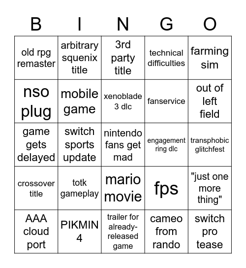 2/8/2023 direct Bingo Card