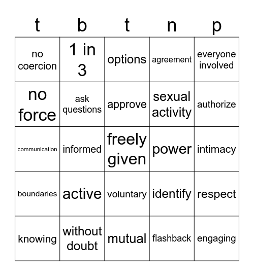 get to know consent Bingo Card