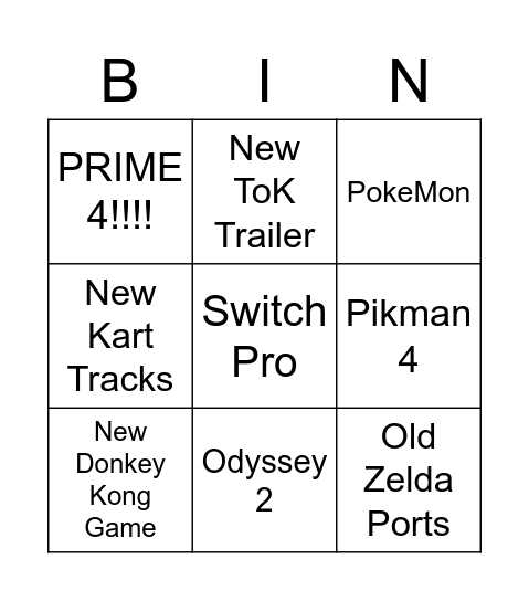Nintendo Direct Feb 2023 Bingo Card