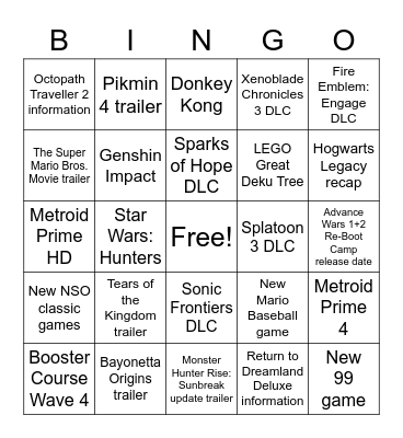 Nintendo Direct February 2023 Bingo Card
