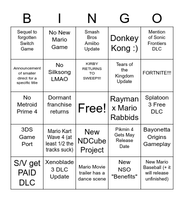 Nintendo Direct Bingo Card