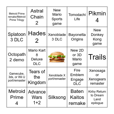 Nintendo Direct 2/8/2023 Bingo Card