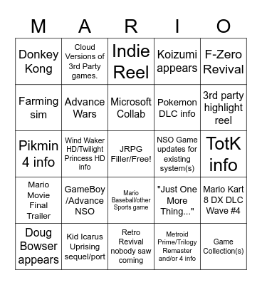 Nintendo Direct 2/8/23 Bingo Card