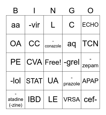 Pharm Abbreviations Bingo Card
