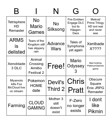 Nintendo Direct Bingo Card