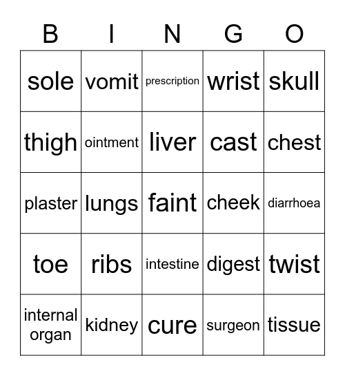 Human body Bingo Card
