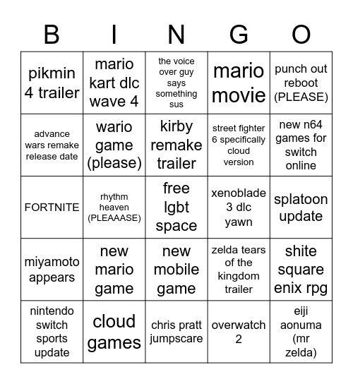 nintendo direct 08/02/2023 Bingo Card