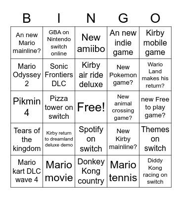 Nintendo direct Bingo Card