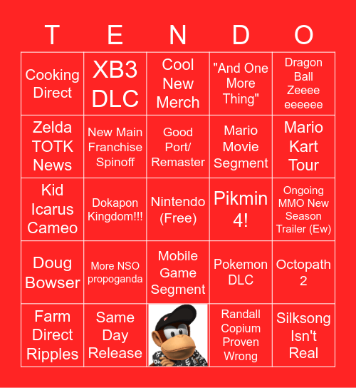 Nintendo Direct February 2023 Bingo Card