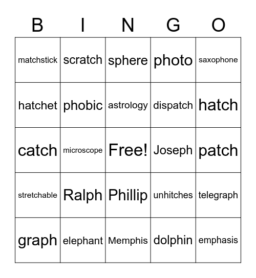 Wilson 7.3 Bingo Card