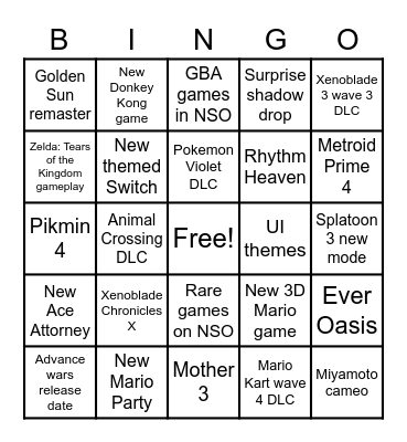 Azra's Nintendo Direct Bingo Card