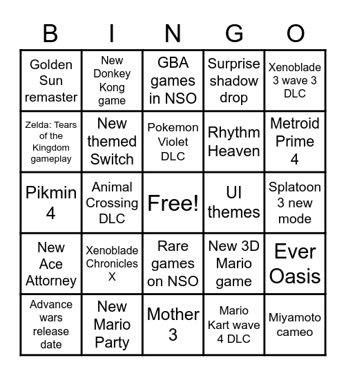 Azra's Nintendo Direct Bingo Card