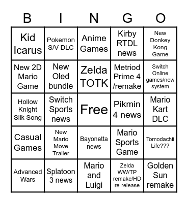 Nintendo Direct Bingo Card