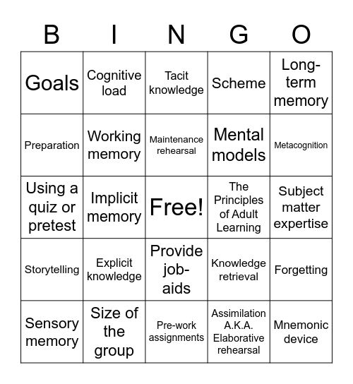 Faciliation Bingo Card