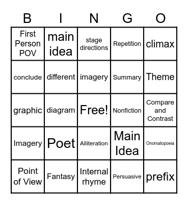 Review Bingo Card