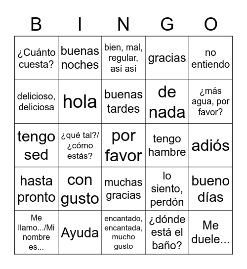 Costa Rica Blitz Bingo Card