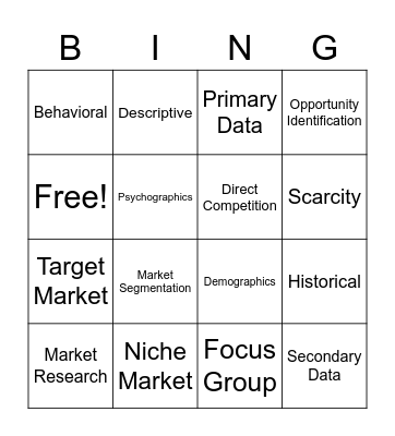 Market Research Bingo Card