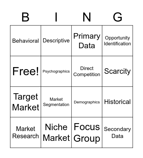 Market Research Bingo Card