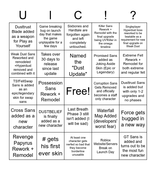 ULC Next Update Prediction Bingo Card