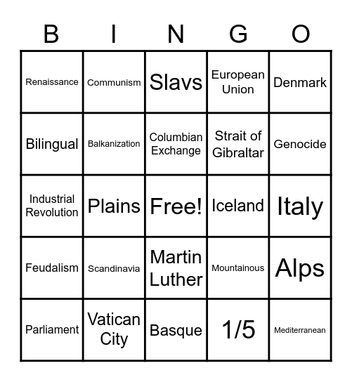 Europe Review Bingo Card