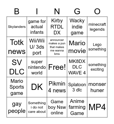 nintendo direct Bingo Card