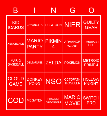 NINTENDO DIRECT 7.2.2023 Bingo Card