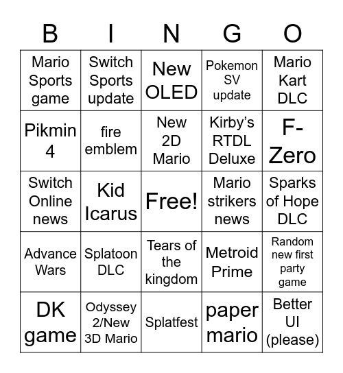 Nintendo Direct Winter 2023 Bingo Card