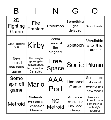 Nintendo Direct: February 2023 Bingo Card