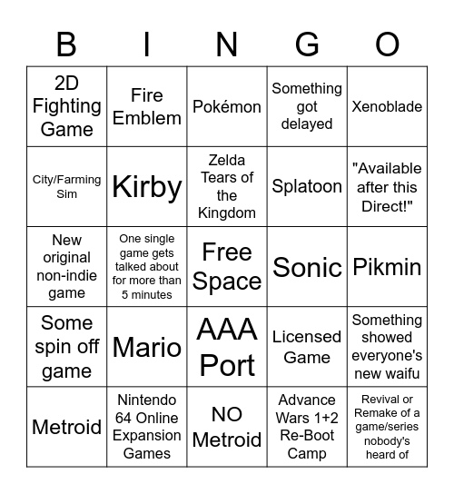 Nintendo Direct: February 2023 Bingo Card