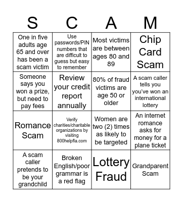 Be Scam Smart Bingo Card