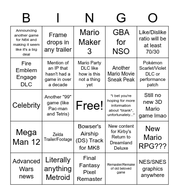 Nintendo Direct 02/07/2023 Bingo Card