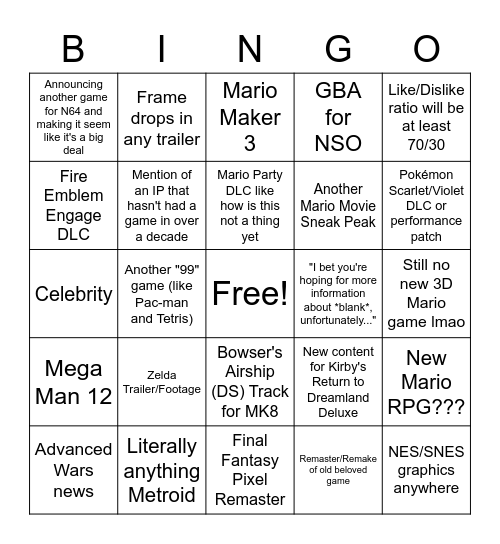 Nintendo Direct 02/07/2023 Bingo Card