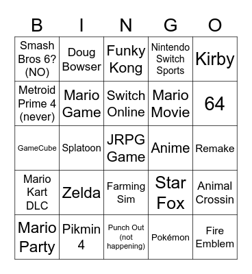 Nintendo Direct 2/8/23 Bingo Card