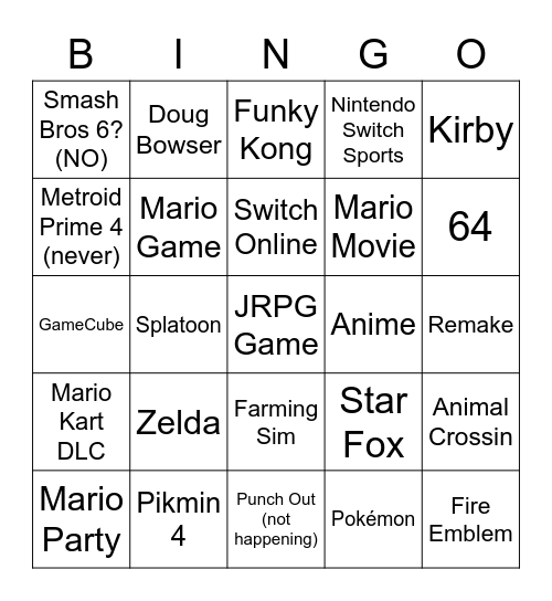 Nintendo Direct 2/8/23 Bingo Card