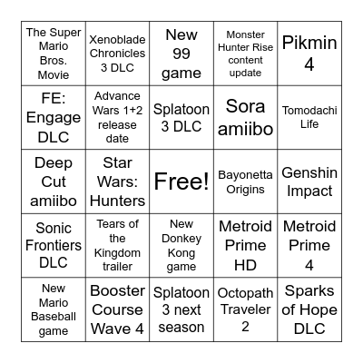 Nintendo Direct Feb 2023 Bingo Card