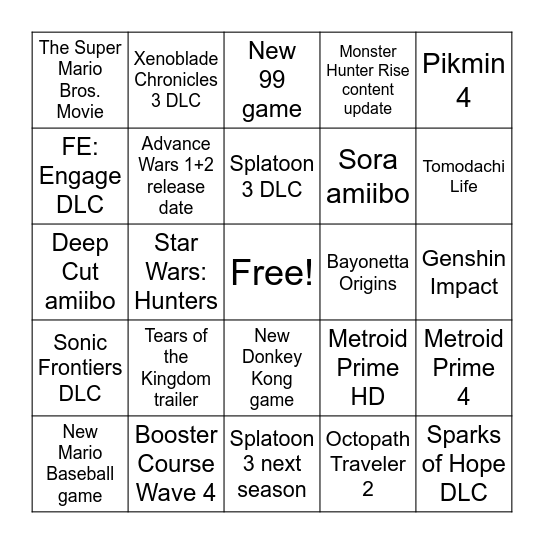 Nintendo Direct Feb 2023 Bingo Card