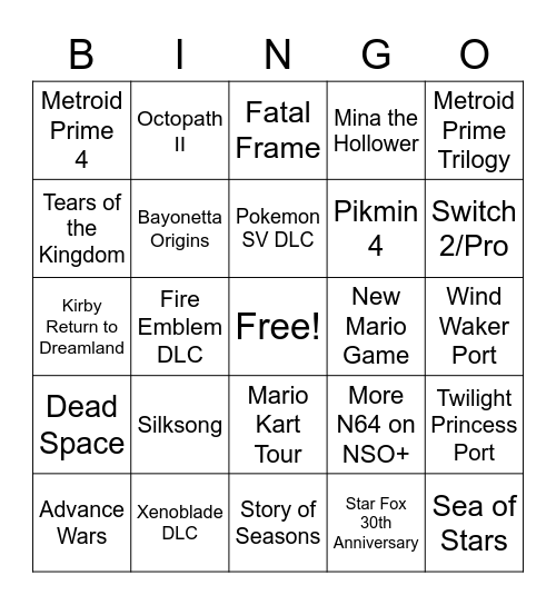 Nintendo Direct February 2023 Predictions Bingo Card