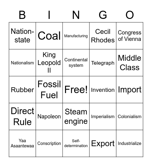 Industrialization Bingo Card