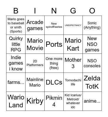 Nintendo Direct 09.02.2023 Bingo Card