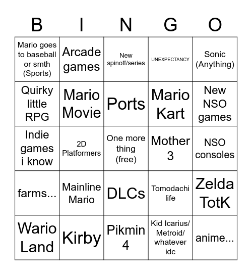 Nintendo Direct 09.02.2023 Bingo Card