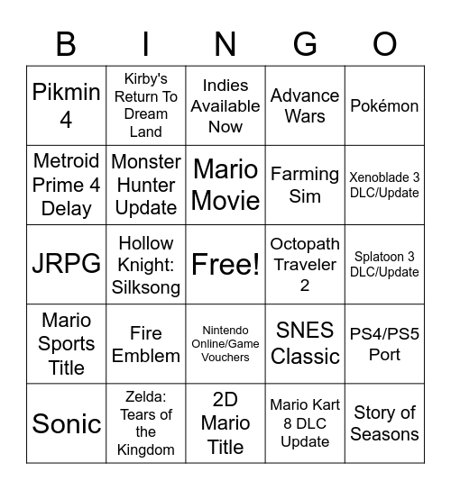 Nintendo Direct Bingo Card