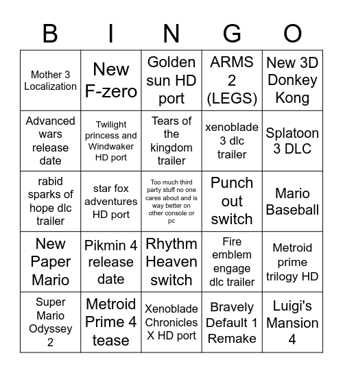 Nintendo Direct 2/8/23 Predictions GPA69 Bingo Card