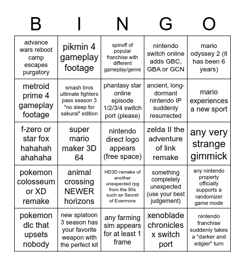 nintendo direct funny joke haha bingo lmao Bingo Card