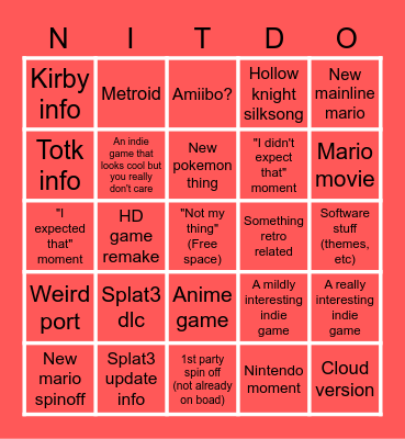 Feb 2023 Direct bingo Card