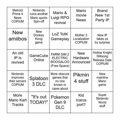 Nintendo Direct 2/8/2023 Bingo Card