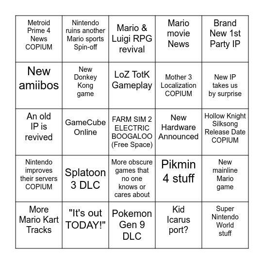 Nintendo Direct 2/8/2023 Bingo Card