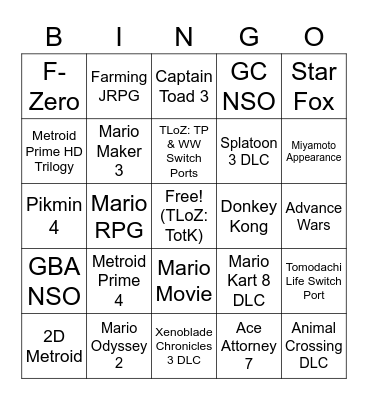 Nintendo Direct 2.8.2023 Bingo Card